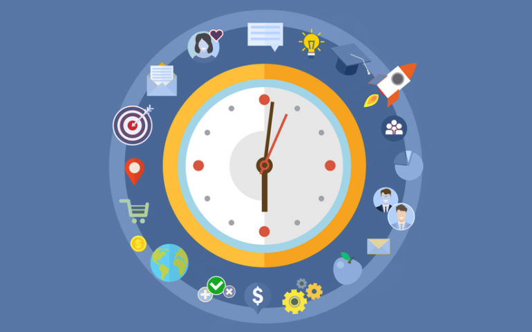 Gestão do tempo e produtividade